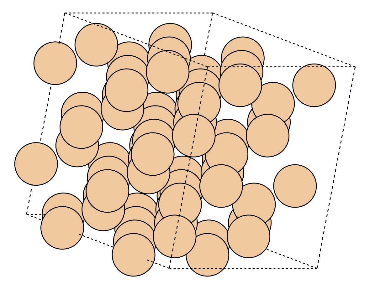 Conventional 2x2x2 Supercell