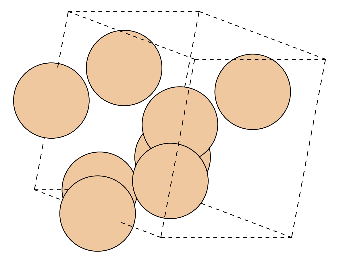 Conventional Unit Cell