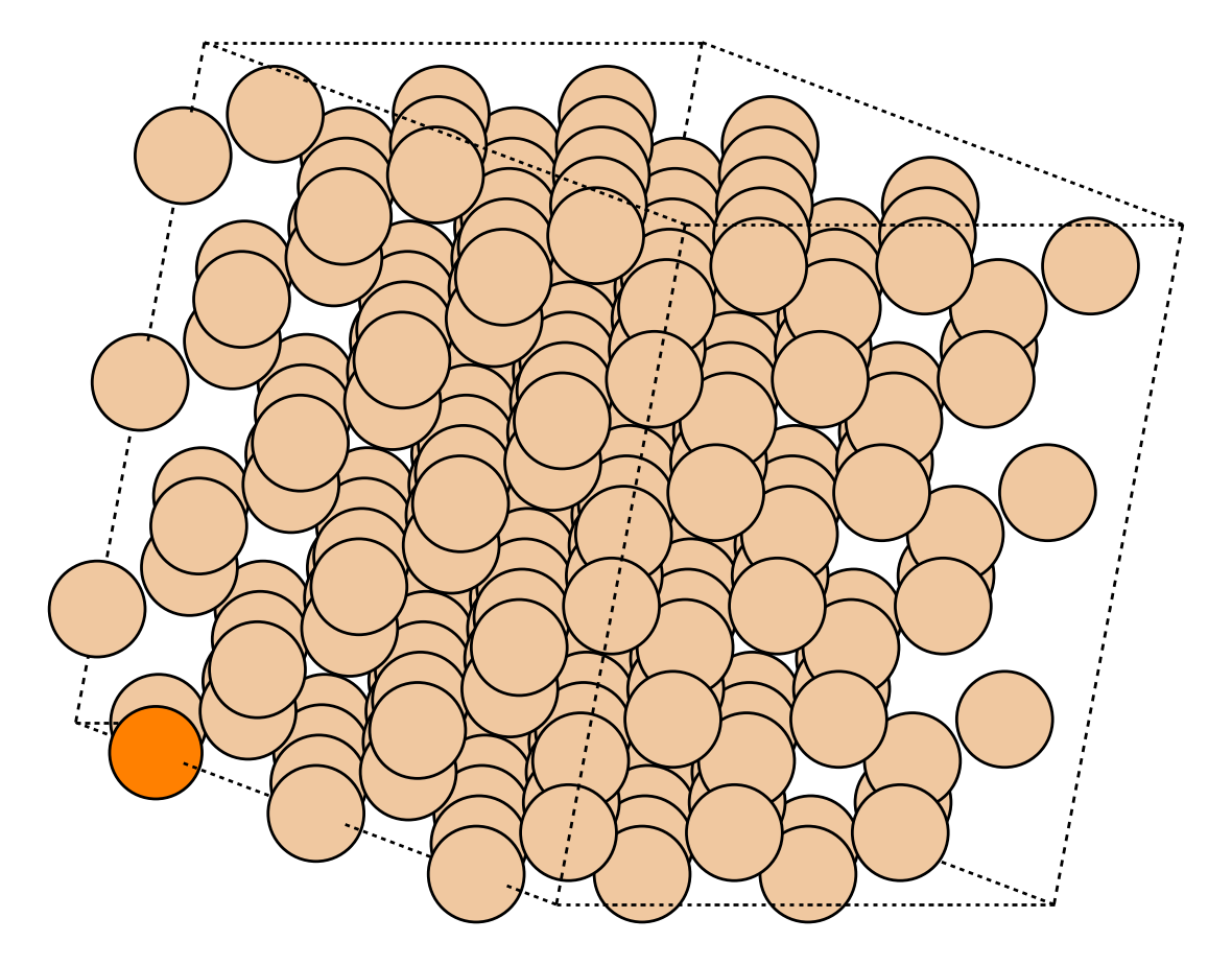 3x3x3 Doped Supercell