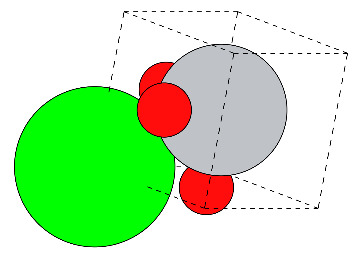 Bulk STO Unit Cell