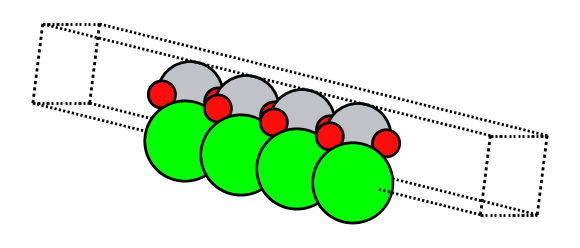 STO (100) Surface Slab